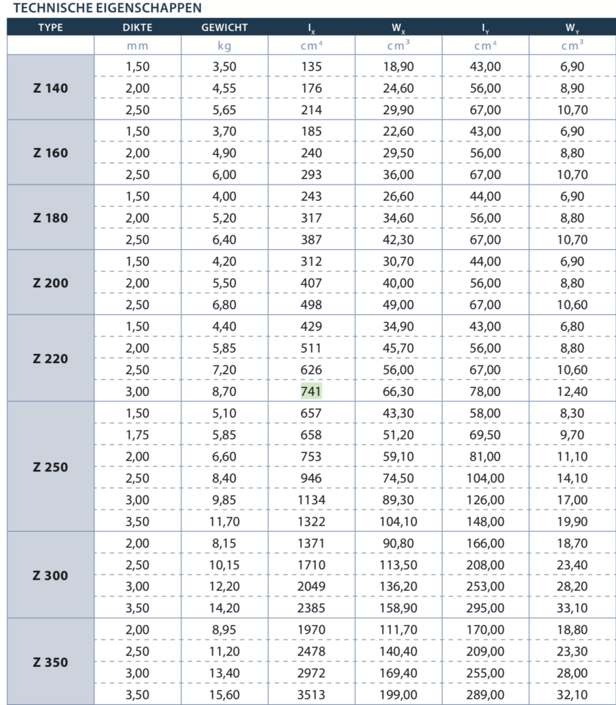 Schermafbeelding 2019-08-11 om 10.52.10