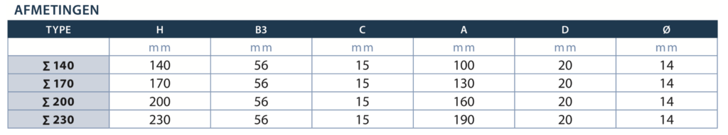 Schermafbeelding 2019-08-11 om 10.53.12